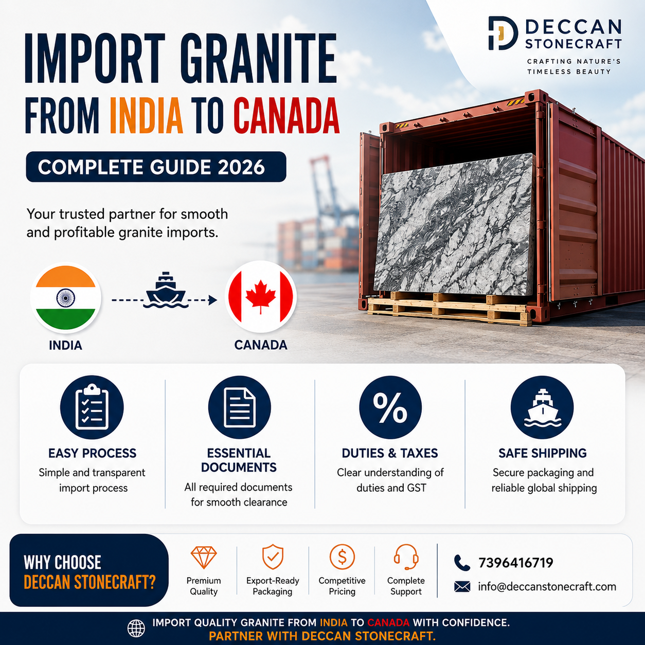 How to Import Granite from India to Canada: Complete Guide (2026)